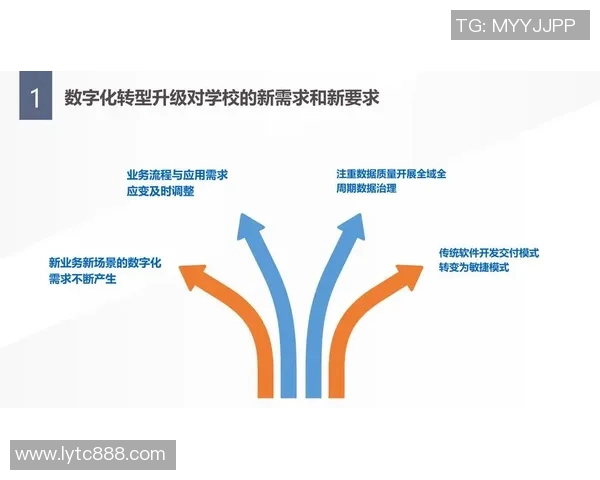 以经济发展为核心推动力探索未来全球产业结构优化与转型升级路径