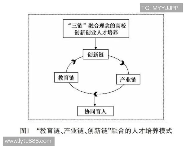 创新体育活动与健康生活方式的融合探索与实践分析