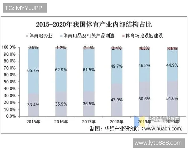 竞技体育发展与社会文化的互动关系探析与未来趋势展望