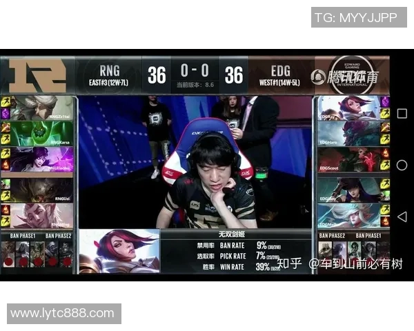 赛后分析:RNG与EDG实力对决的深度剖析与启示 赛后分析:RNG与EDG实力对决的深度剖析与启示