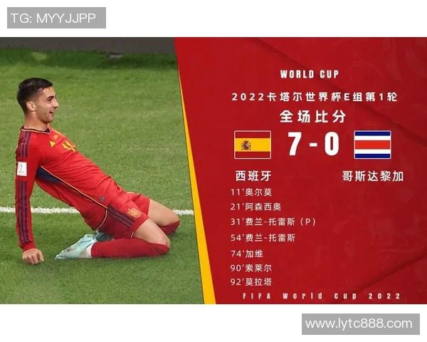 世界杯风云再起：各国足球豪强争夺荣耀与梦想的巅峰对决