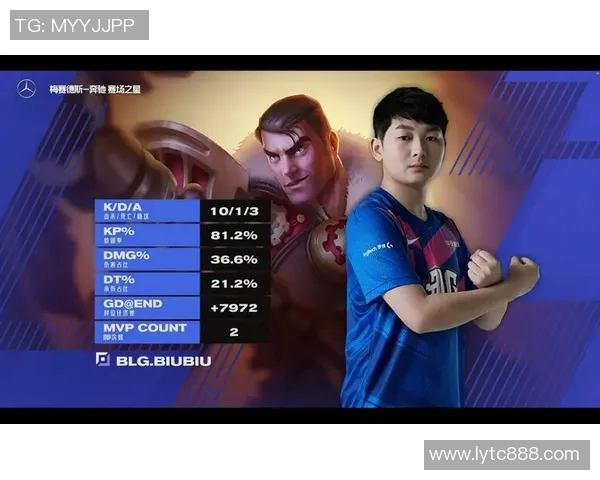 BLG战队在CSGO比赛中的快速战术分析与应用探讨 BLG战队在CSGO比赛中的快速战术分析与应用探讨